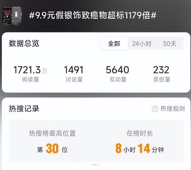 率超过75%很多人天天用孩子也爱戴开元棋牌致癌物超标1179倍造假(图13)